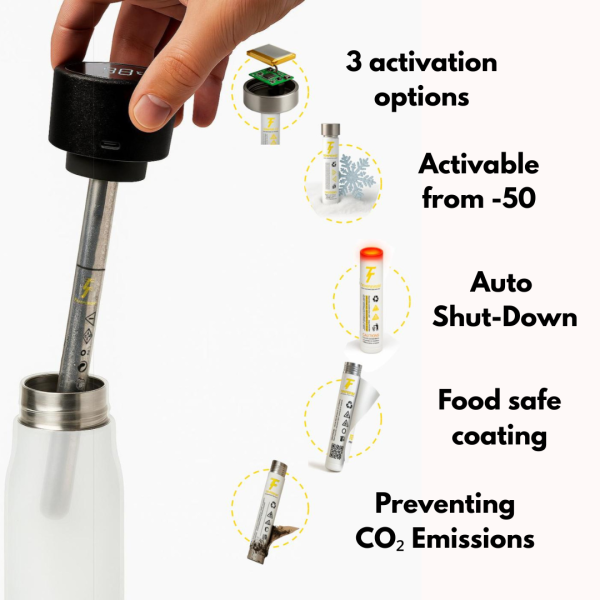 Pre-Order: Temperise Self-boiling Bottle
