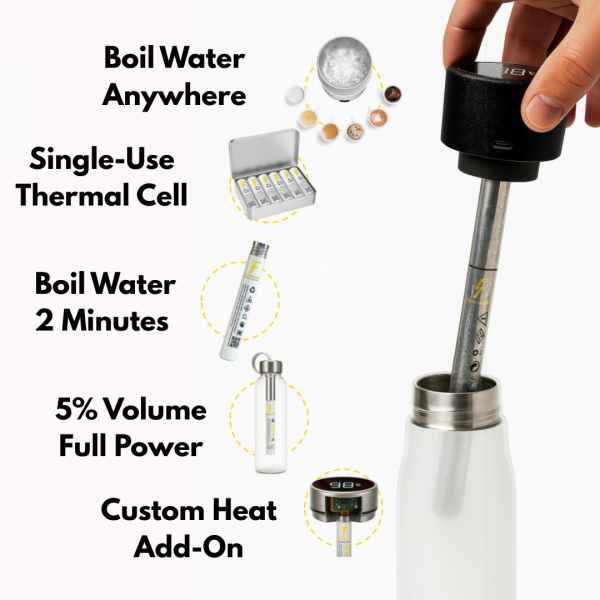Pre-Order: Temperise Self-boiling Bottle